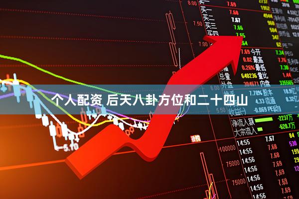 个人配资 后天八卦方位和二十四山